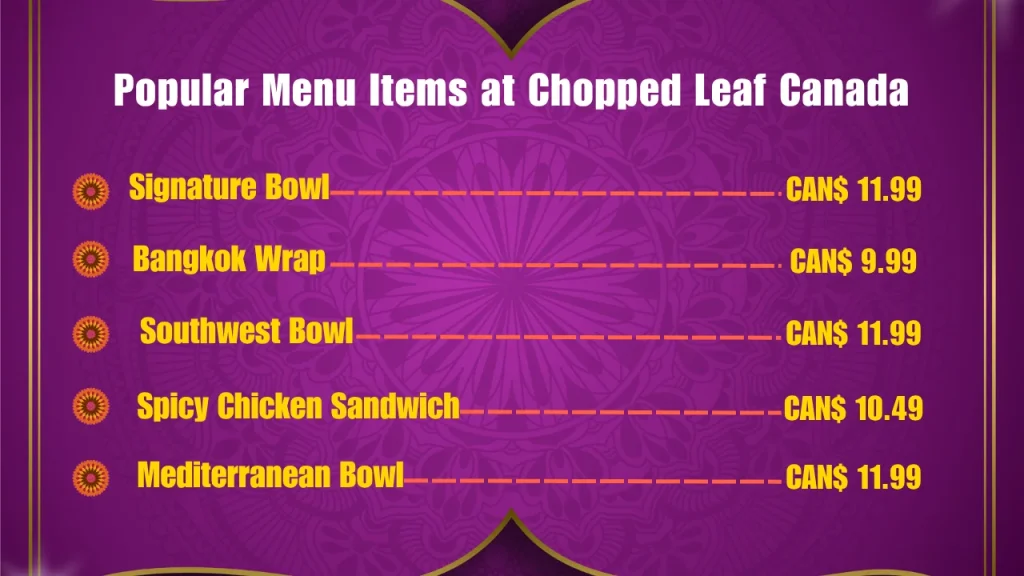 Popular Menu Items at Chopped Leaf Canada
