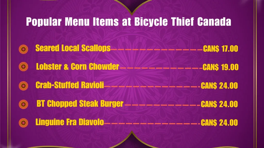 Most Popular Menu Items at The Bicycle Thief in Canada