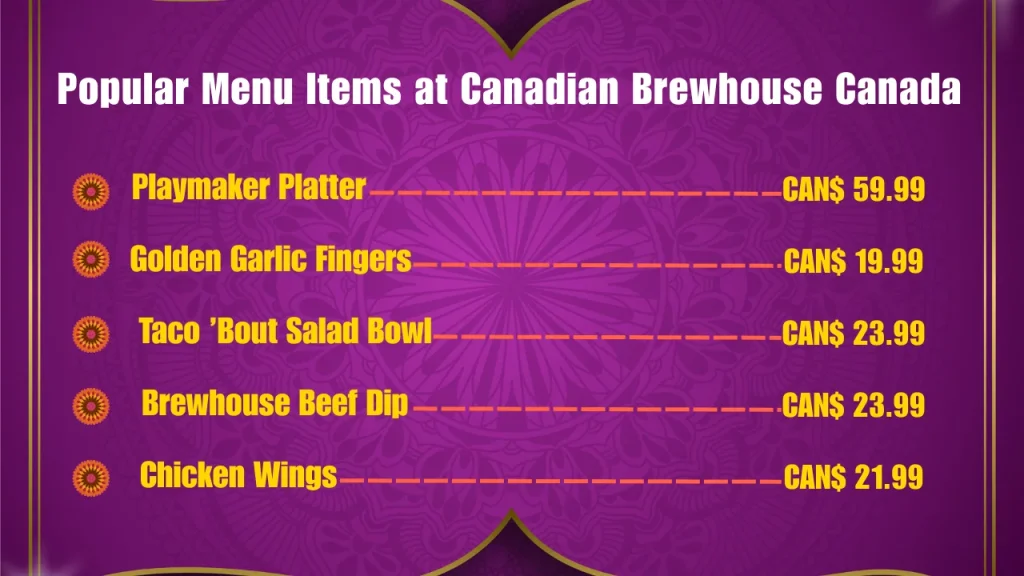The Canadian Brewhouse Menu Prices In Canada 2 Popular Menu Items at Canadian Brewhouse Canada
