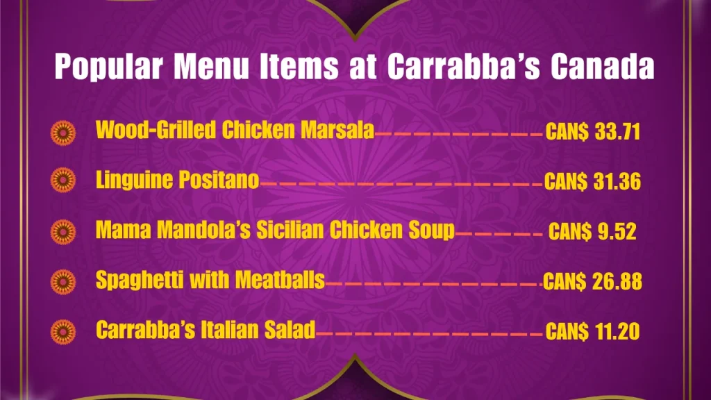 Popular Menu Items at Carrabba’s Canada