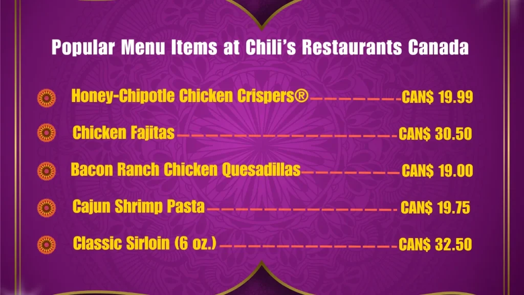 Popular Menu Items at Chili’s Restaurants Canada