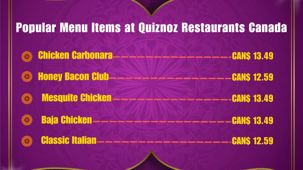 Quiznos Menu Prices In Canada 2 Popular Menu Items at Quiznoz Restaurants Canada