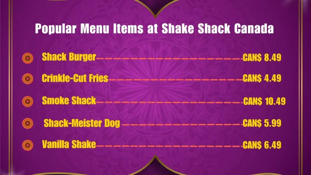 Popular Menu Items at Shake Shack Canada
