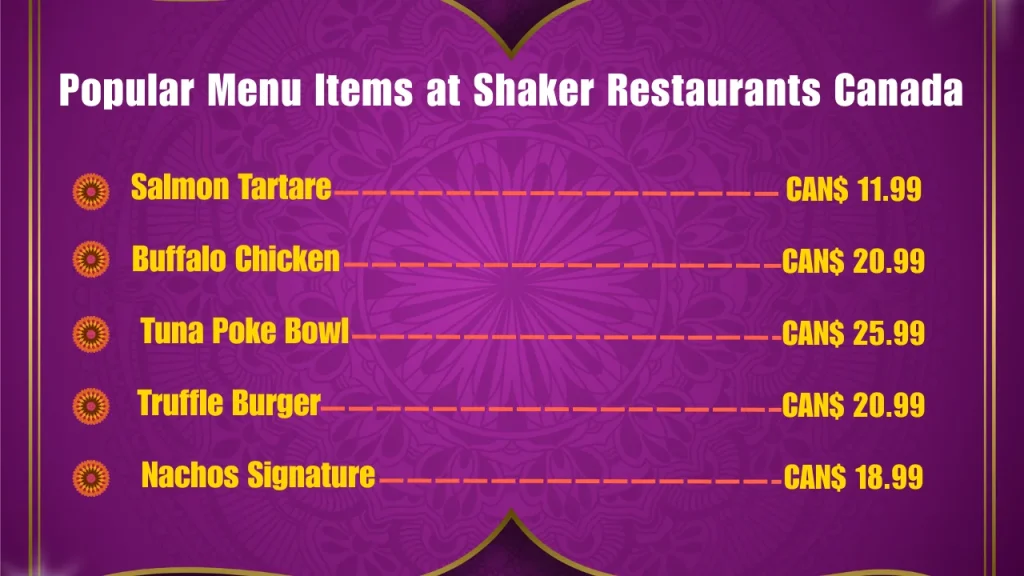 Popular Menu Items at Shaker Restaurants Canada