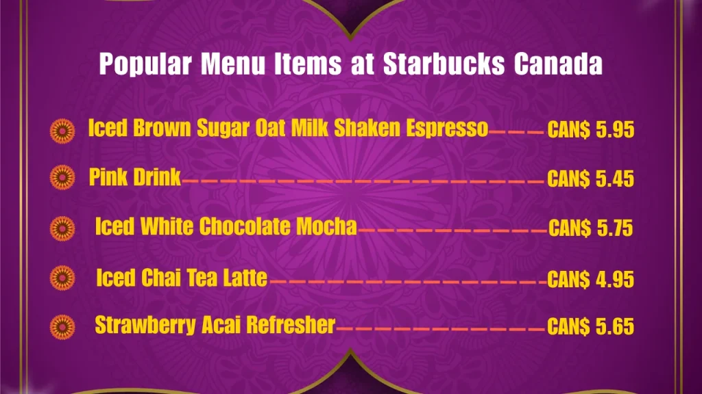 Popular Menu Items at Starbucks Canada