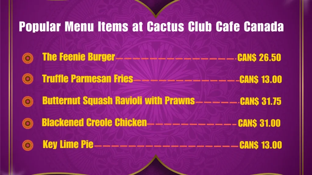 Most Popular Menu Items at Cactus Club Cafe in Canada