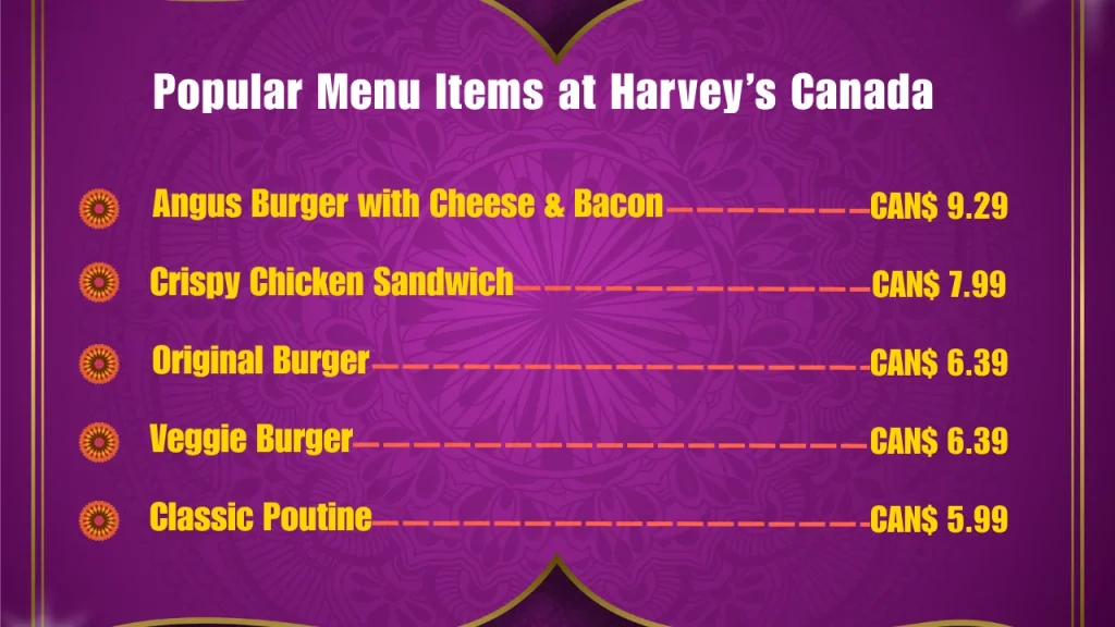Most Popular Menu Items at Harvey’s