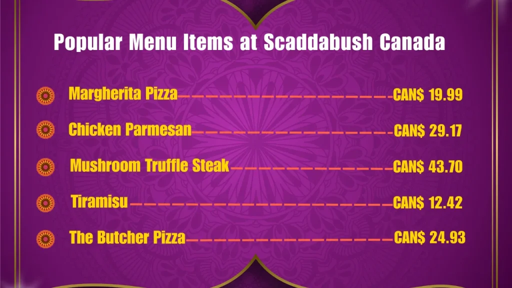 Most Popular Menu Items at Scaddabush in Canada