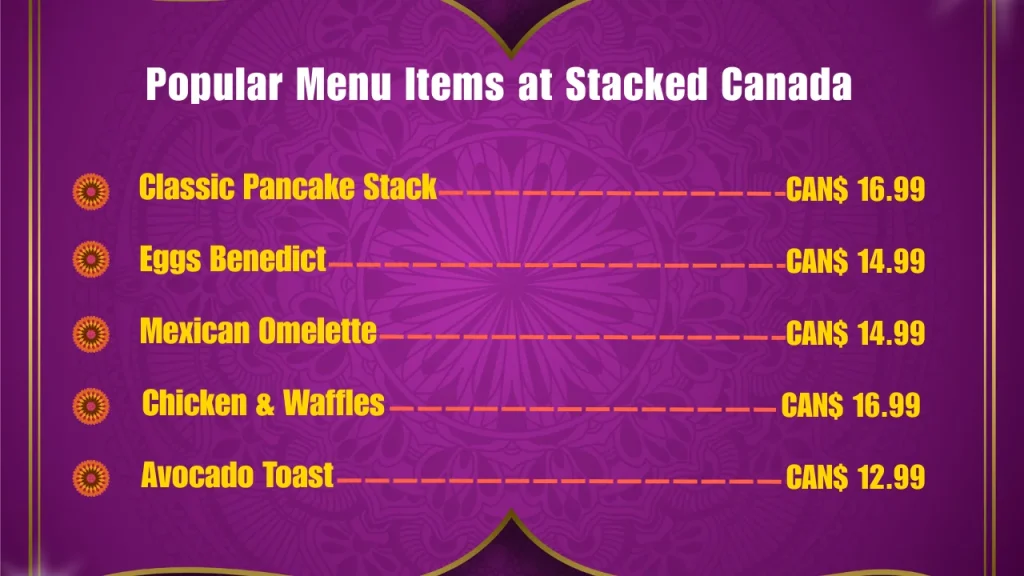 Stacked Menu Prices In Canada 2 Most Popular Menu Items at Stacked in Canada