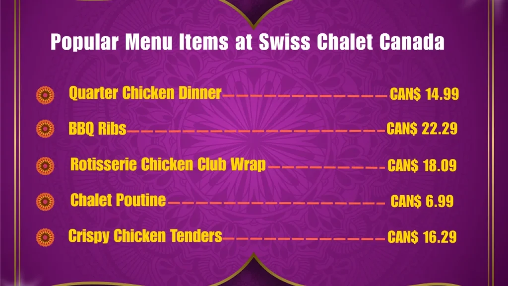 Most Popular Menu Items at Swiss Chalet