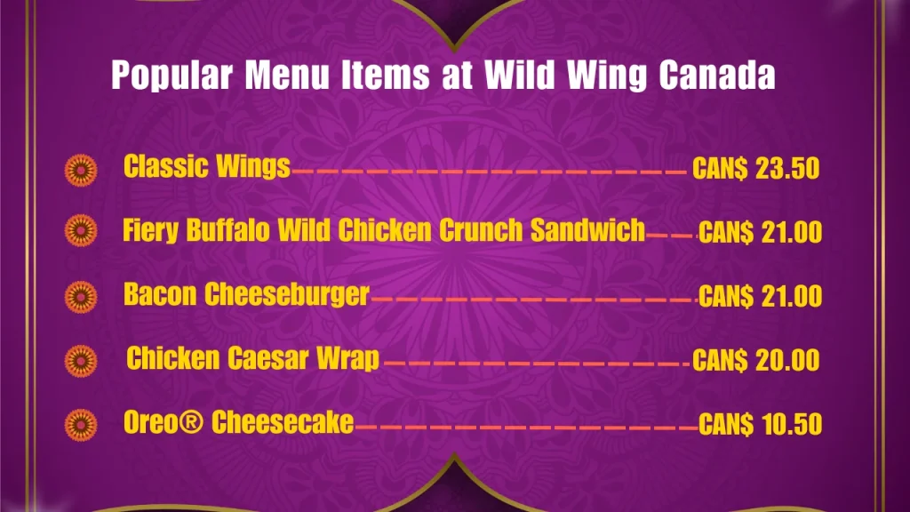 Wild Wing Menu Prices In Canada 2 Most Popular Menu Items at Wild Wings