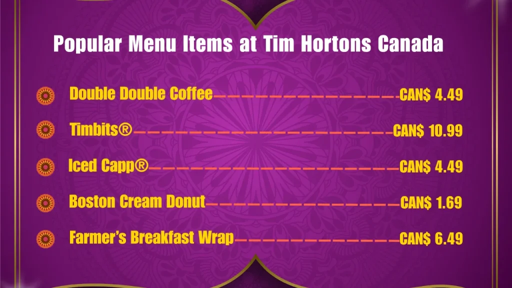 Most Popular Tim Hortons Menu Items in Canada