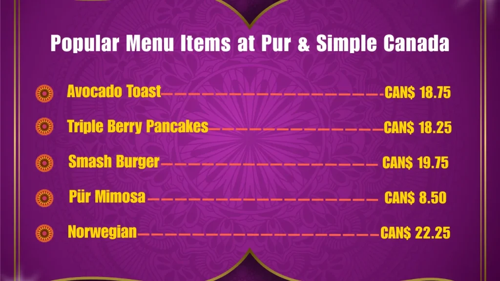 Most popular menu items at Pur & Simple in Canada