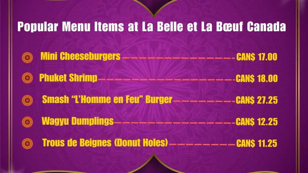 Popular Menu Items at La Belle et La Bœuf Canada