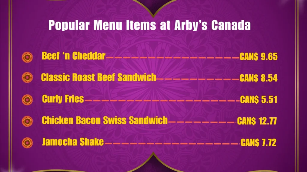 Arby’s Menu With Prices In Canada 2 Most Popular Arby’s Menu Items in Canada