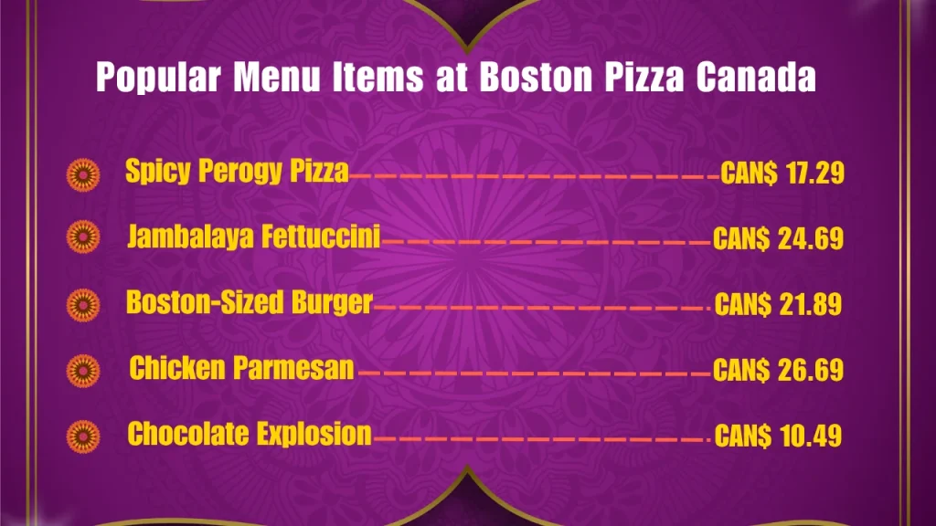 Most Popular Boston Pizza Menu Items in Canada
