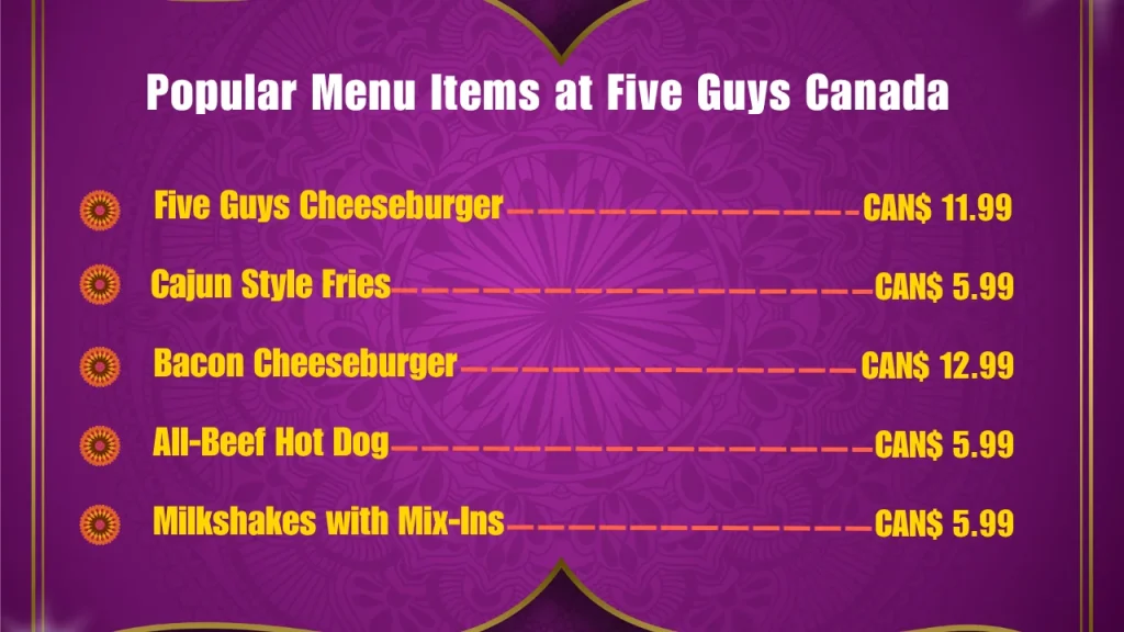 Most Popular Five Guys Menu Items in Canada