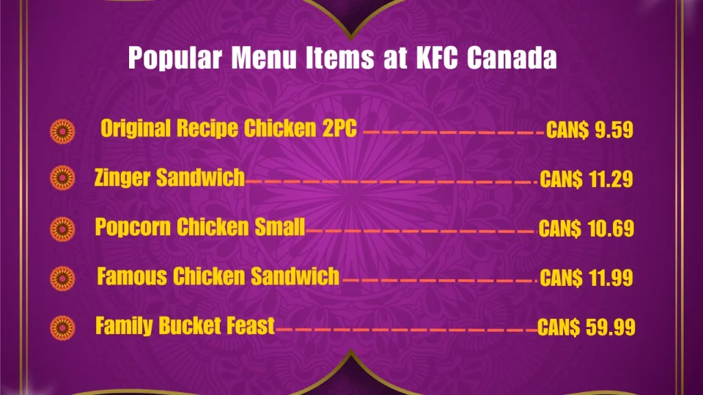 KFC Menu With Prices In Canada 2 Most Popular KFC Menu Items in Canada