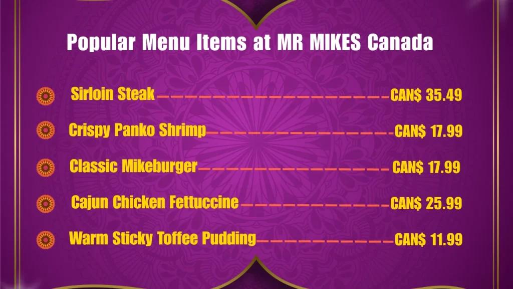 MR MIKES Steakhouse Casual Menu Prices In Canada 2 Most Popular MR MIKES Menu Items in Canada