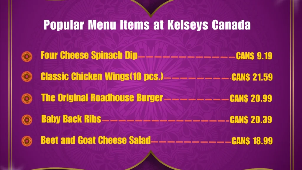 Most Popular Menu Items at Kelseys in Canada