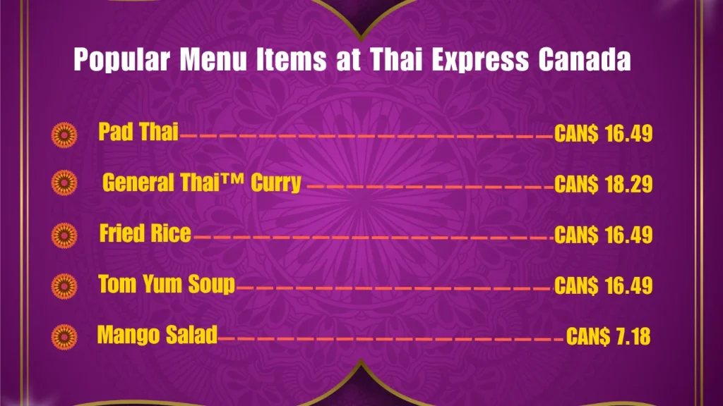 Most Popular Menu Items at Thai Express in Canada