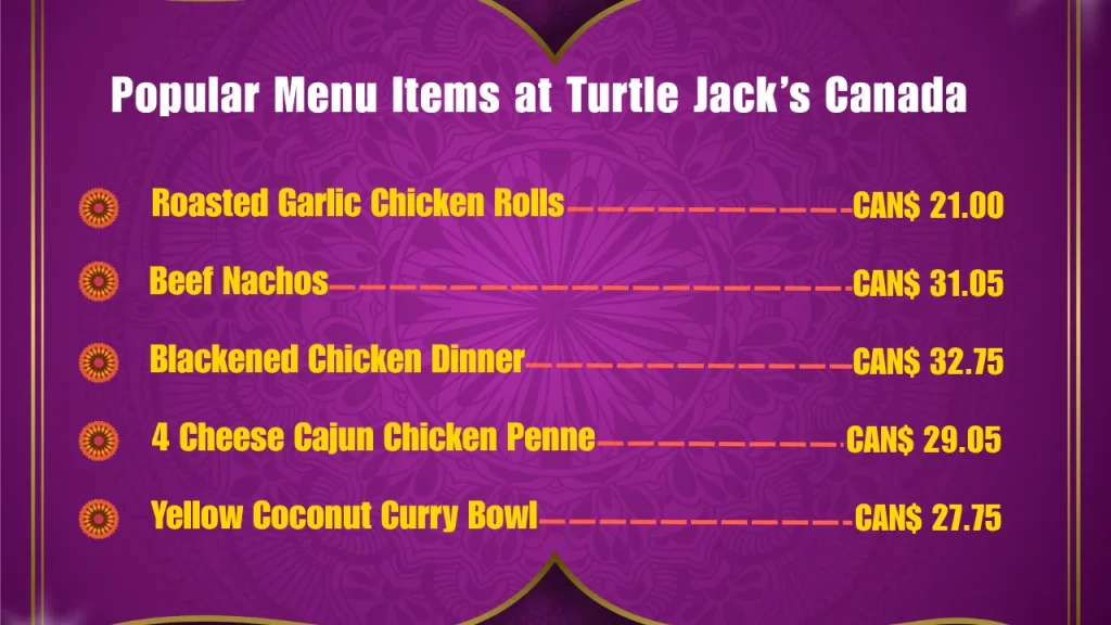 Turtle Jack’s Menu Prices In Canada 2 Most Popular Menu Items at Turtle Jack’s in Canada