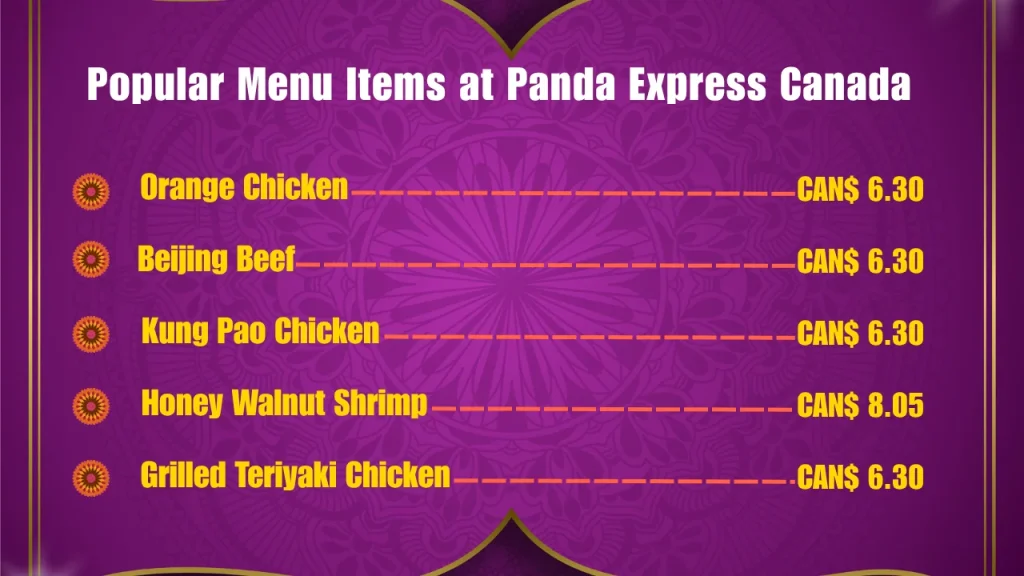 Most Popular Panda Express Menu Items in Canada