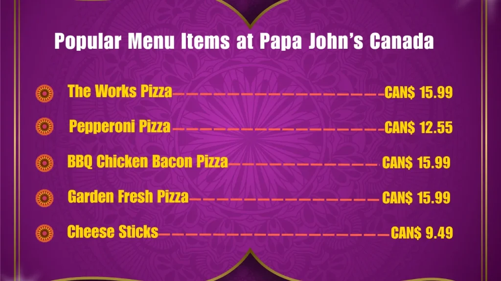 Most Popular Papa John’s Menu Items in Canada