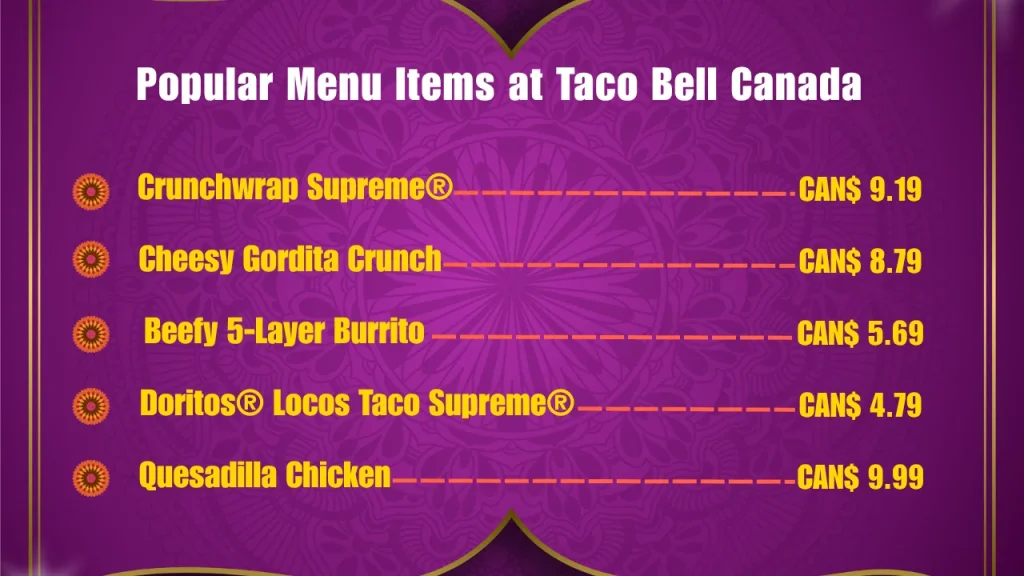 Most Popular Taco Bell Menu Items in Canada