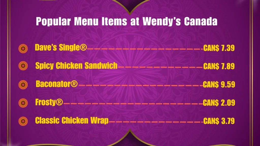Most Popular Wendy’s Menu Items in Canada