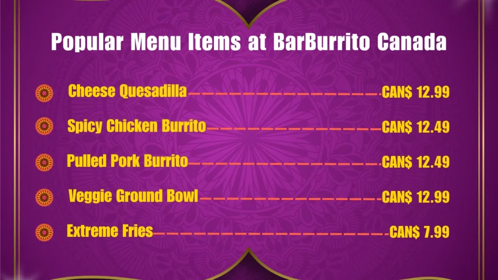 Most Popular BarBurrito Menu Items in Canada