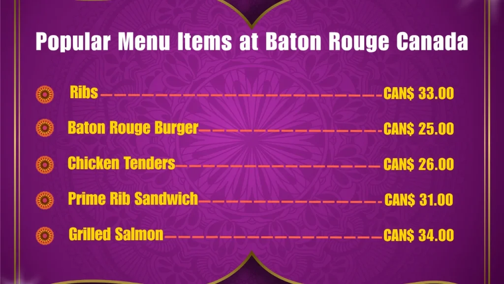 Most Popular Baton Rouge Menu Items in Canada