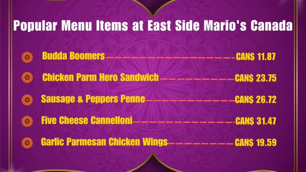 Most Popular East Side Mario's Menu Items in Canada