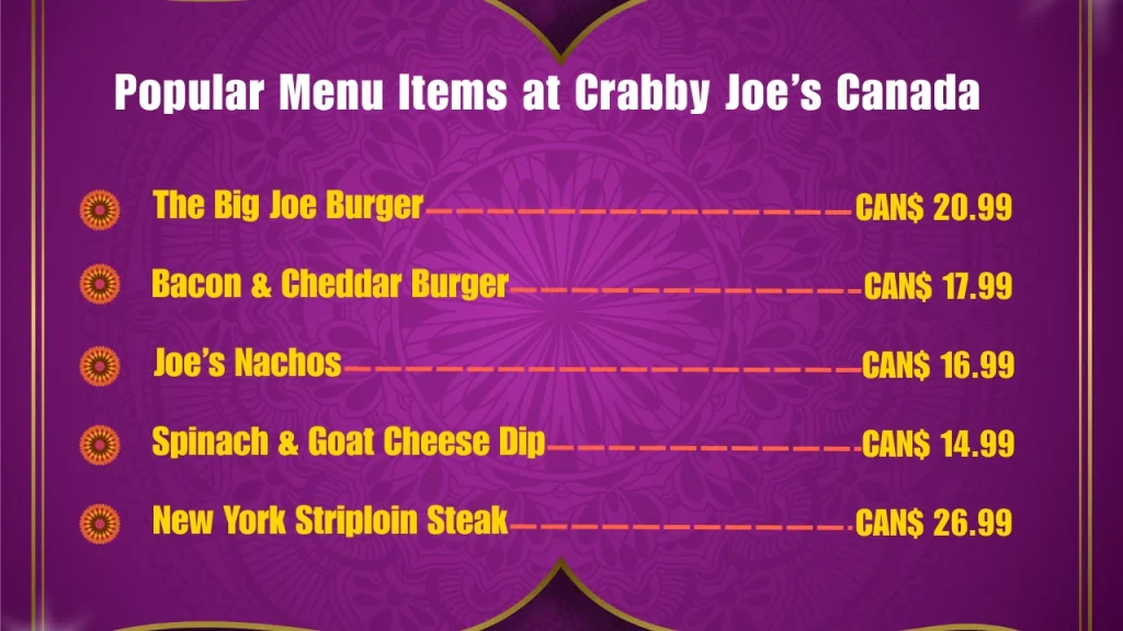 Crabby Joe’s Menu Prices In Canada 2 Most Popular Menu Items at Crabby Joe’s in Canada