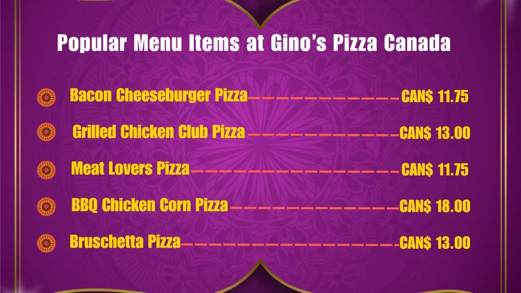 Most Popular Menu Items at Gino's Pizza in Canada