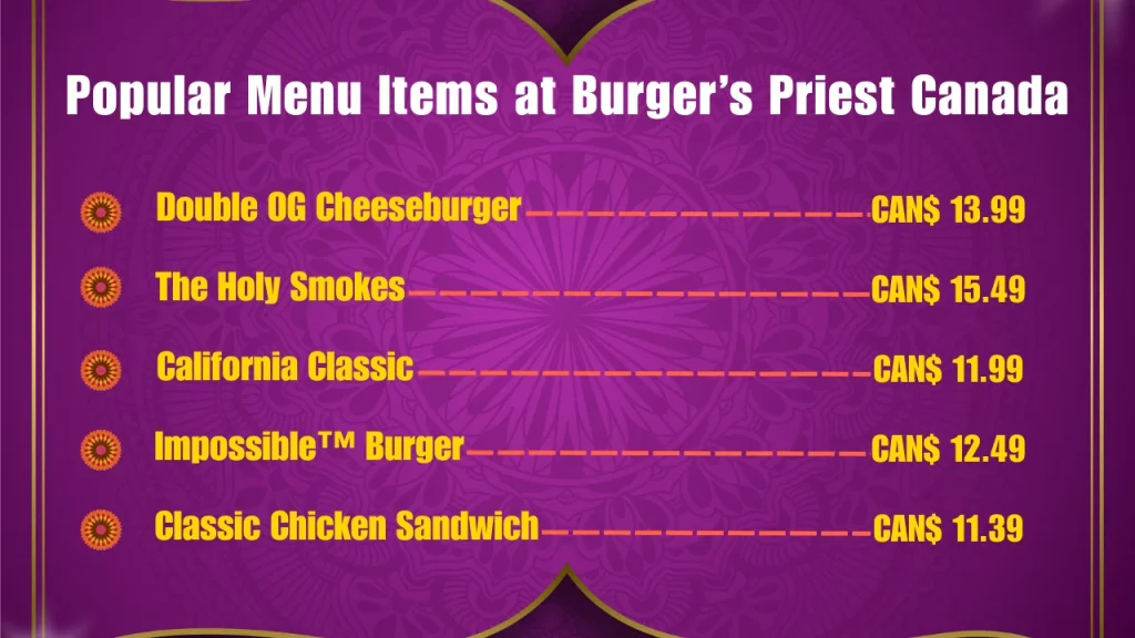 The Burger's Priest Menu Prices In Canada 2 Most Popular Menu Items at Burger's Priest Canada