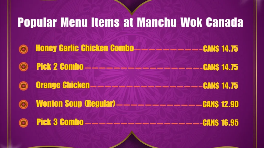Most Popular Menu Items at Manchu Wok in Canada