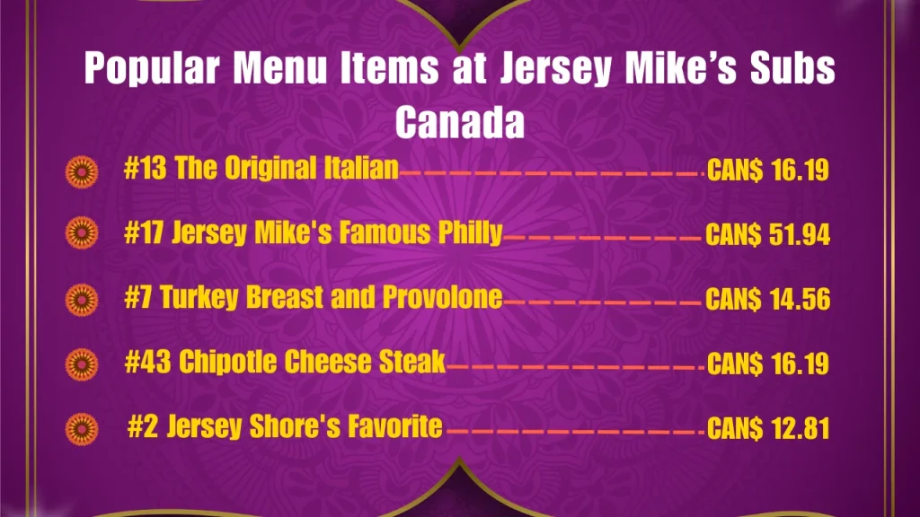 Jersey Mike’s Subs Menu Prices in Canada 2 Most Popular Menu Items at Jersey Mike's Subs Canada