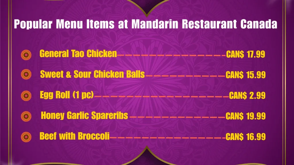 Mandarin Restaurant Menu Prices In Canada 2 Most Popular Menu Items at Mandarin Restaurant in Canada