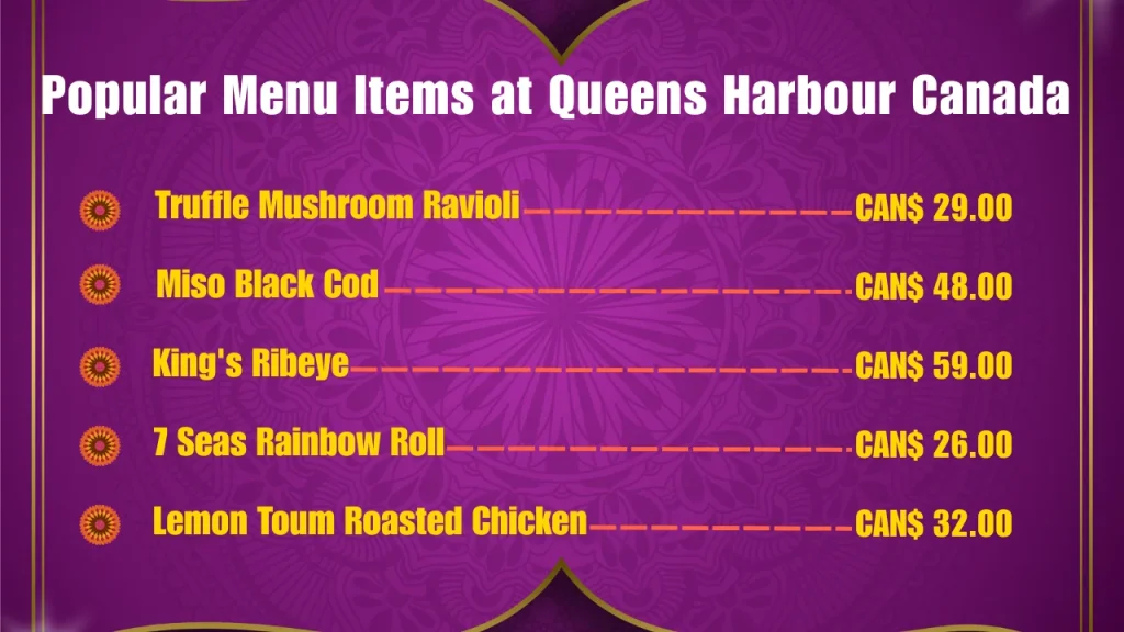 Most Popular Menu Items at Queens Harbour Canada